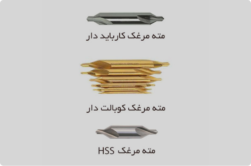 جنس بدنه مته مرغک