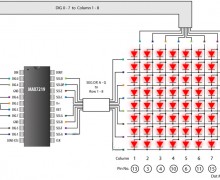 راه اندازی ماژول دات ماتریس MAX7219 و کنترل آن از طریق بلوتوث