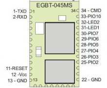 اتصال ماژول بلوتوث به ماژول وای‌فای ESP8266 (کنترل چراغ چشمک زن)